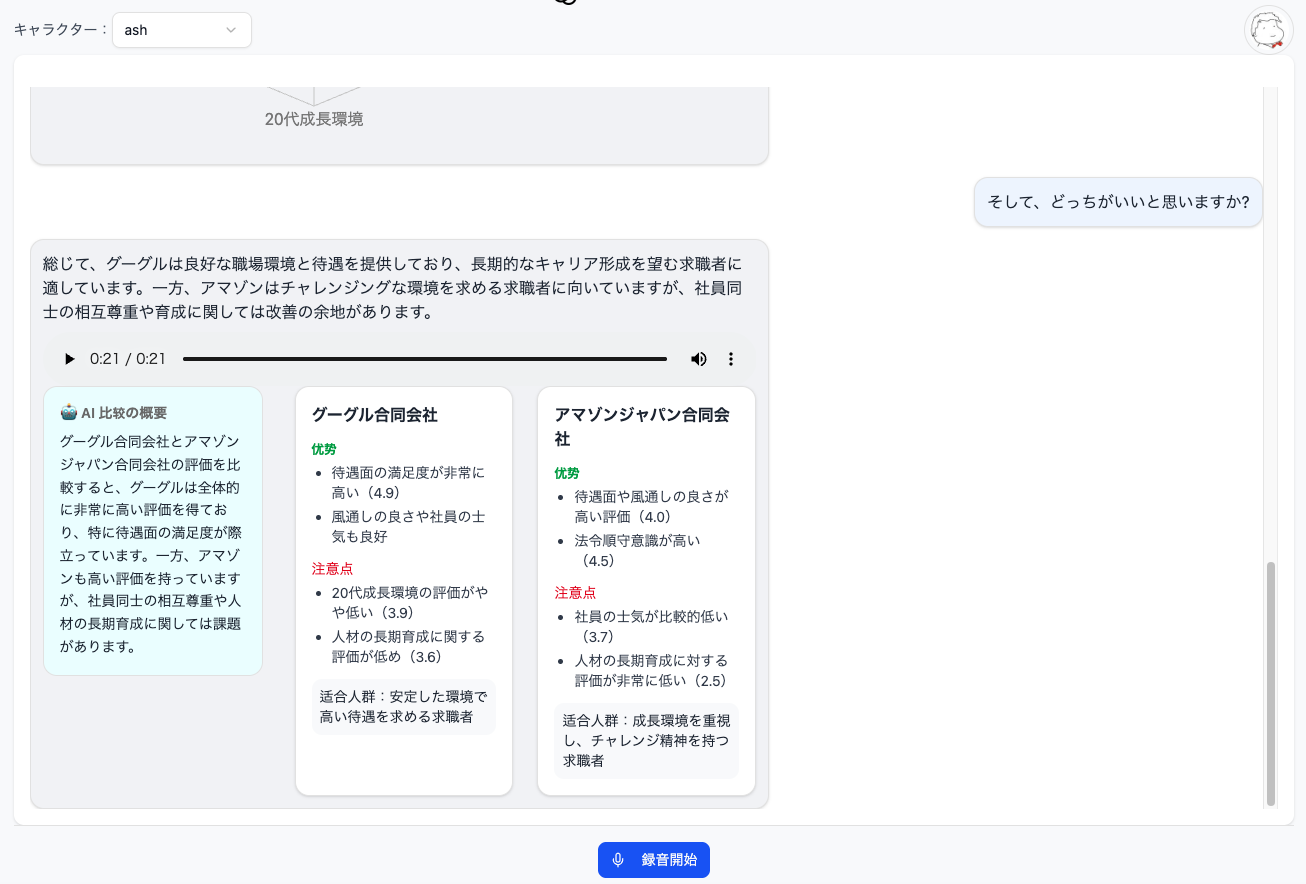 AI アシスタント プロジェクト